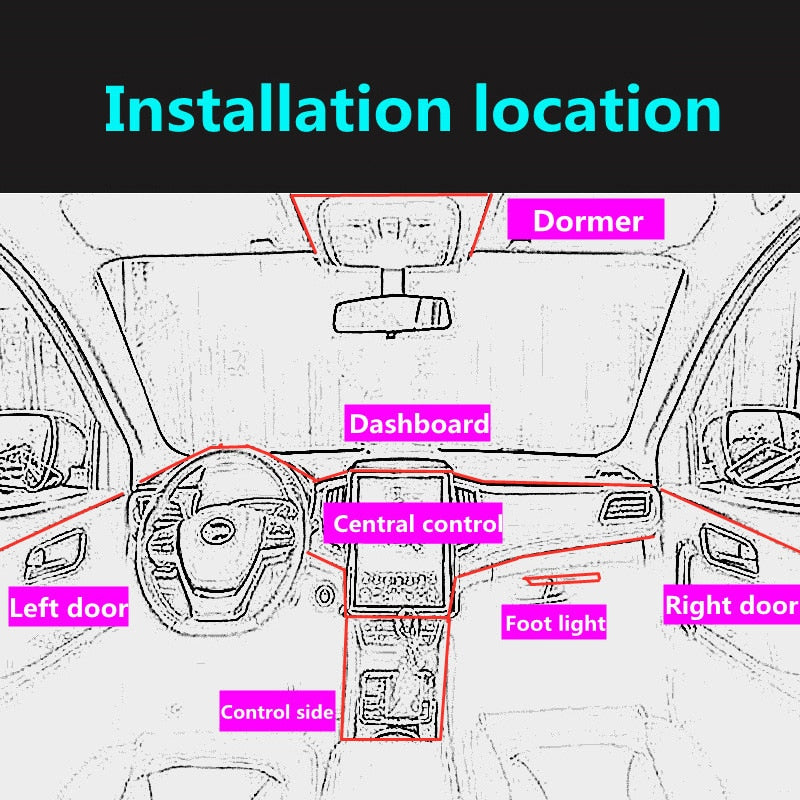 Car Interior Decorative Lamps Strips